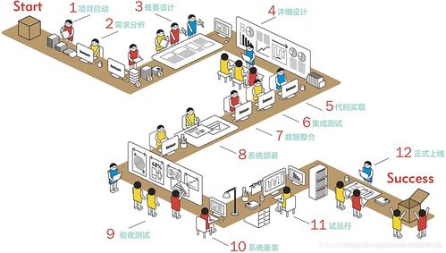 六类模块接法图解 从入门到精通（CSDN实战经验分享）