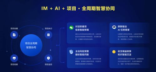 2026年优质项目管理软件盘点 一体化数智化方案成为行业主流